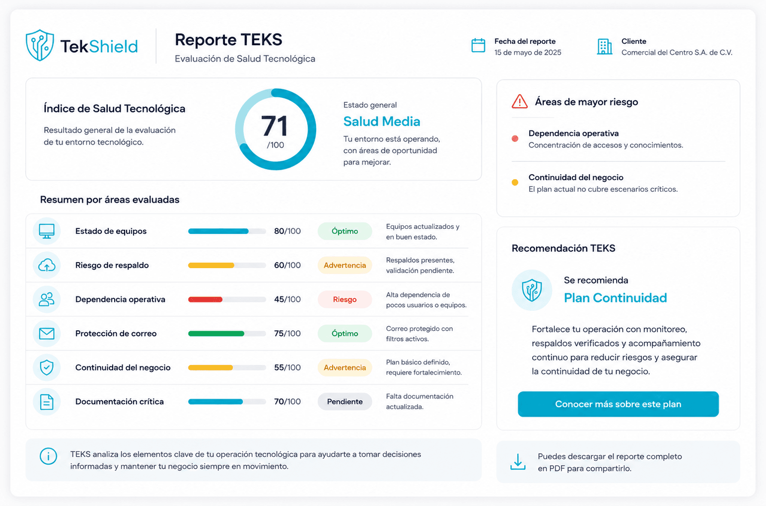 Reporte de Salud Tecnológica TekShield